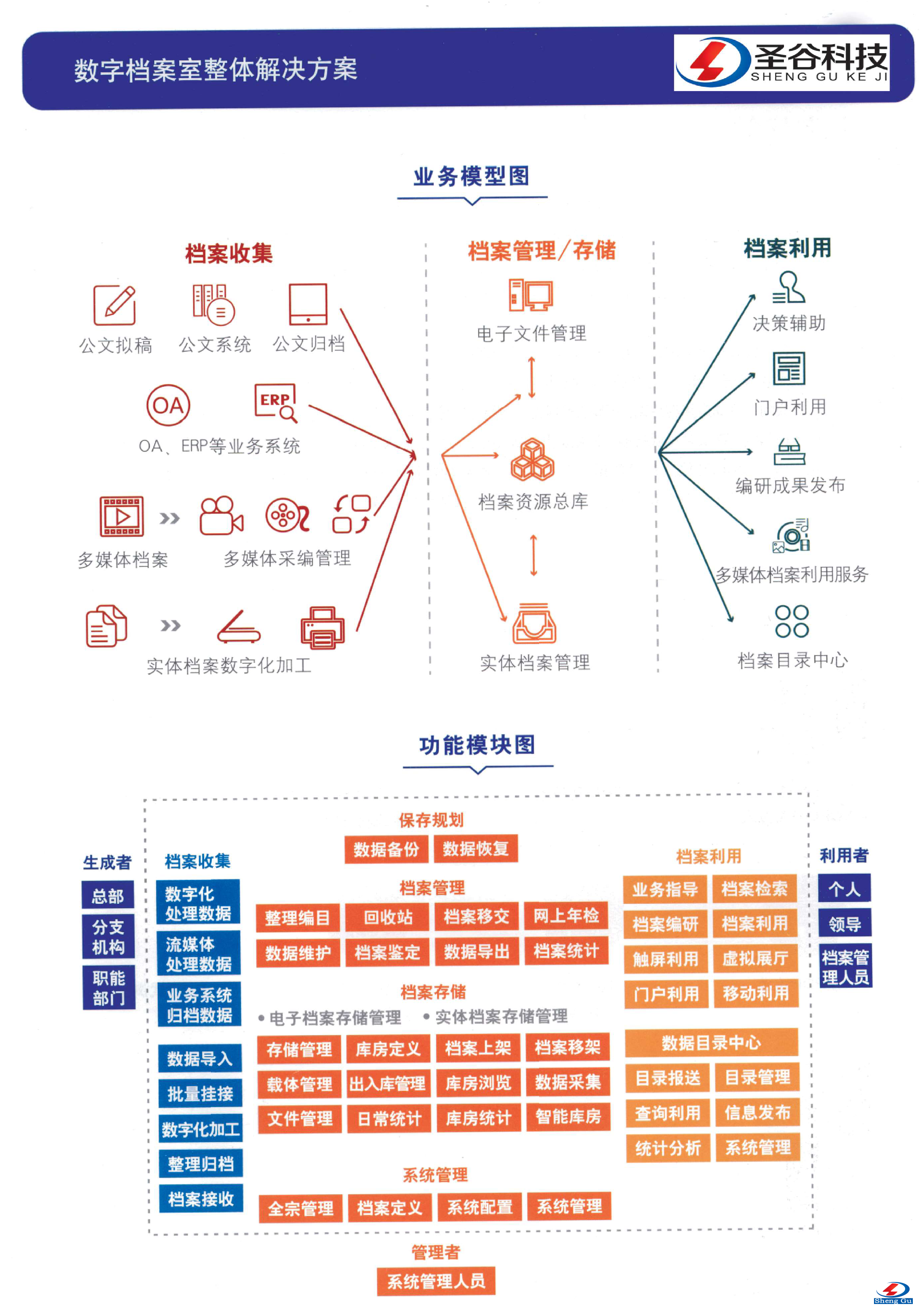 页面提取自－宣传资料.png